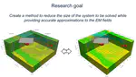 Multiscale Methods For Geophysical Electromagnetics Modeling